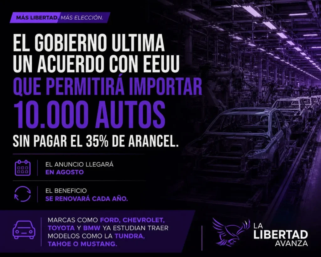 Comunicacion oficial del gobierno sobre el acuerdo Argentina estados unidos