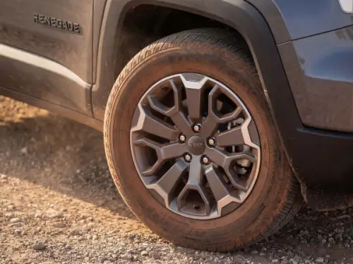 Llantas Jeep Renegade 2027