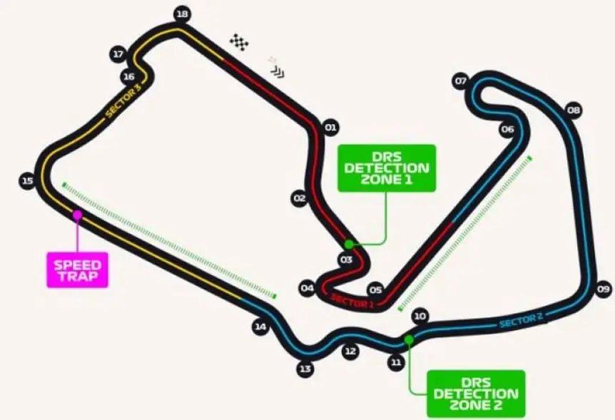 Circuito Silverstone Gran Bretaña