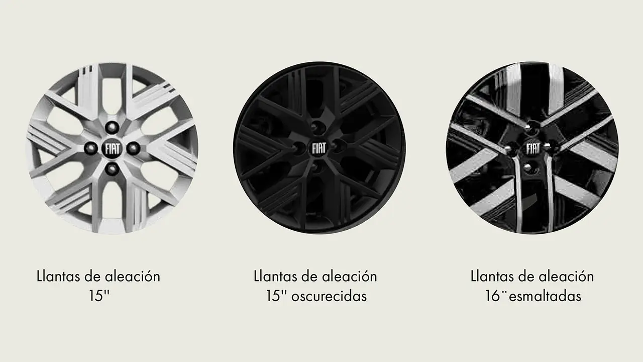 Modelos de llantas Fiat Cronos 2027