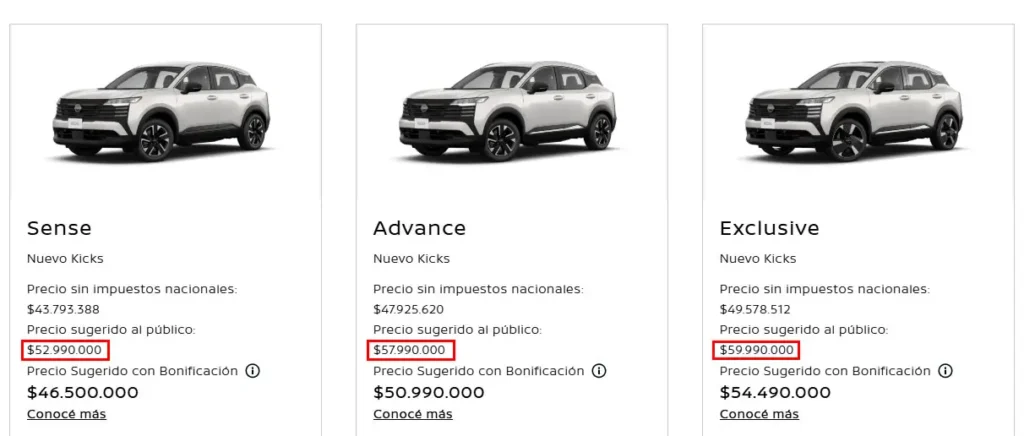 Precios y descuentos Julio 2026 para Nissan Kicks