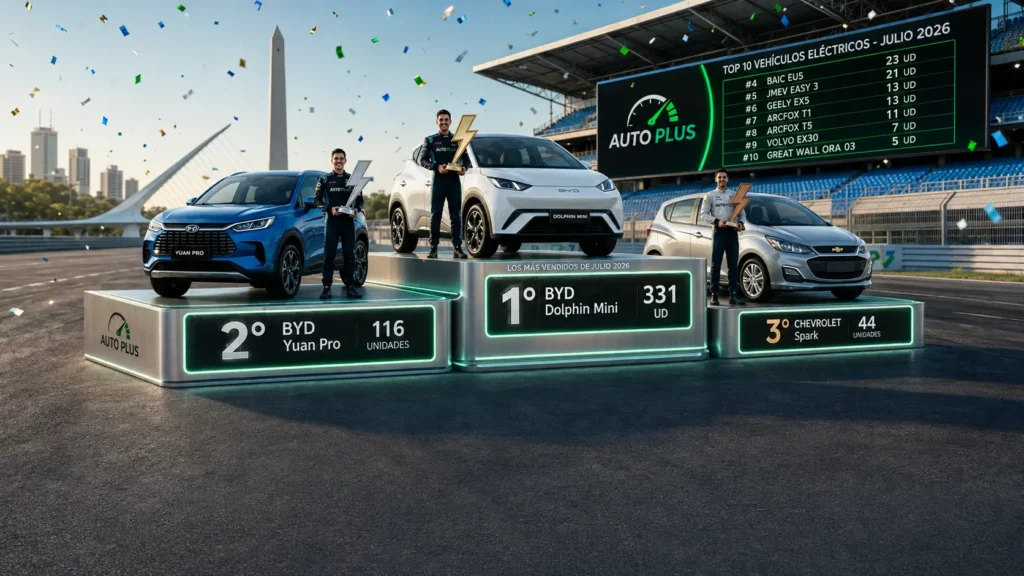 Podio patentamiento de autos electricos Julio 2026