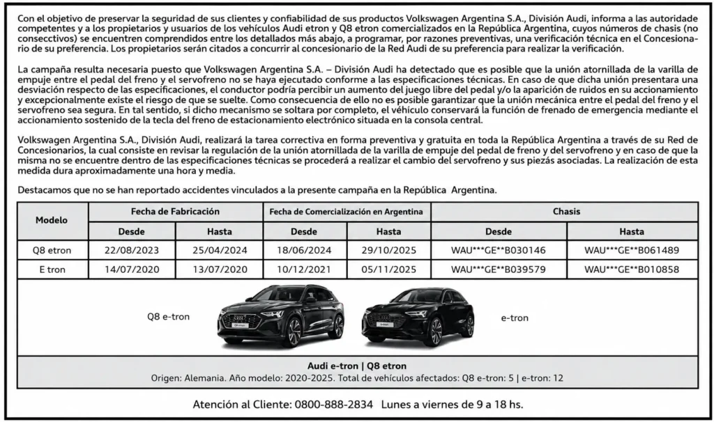recall audi e tron argentina