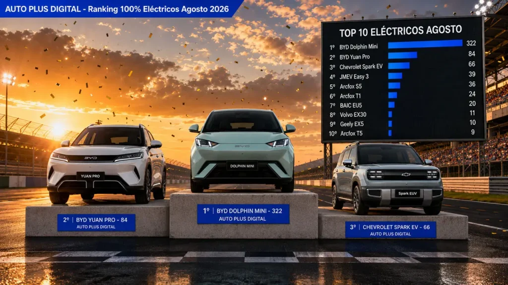 autos electricos mas vendidos agosto 2026