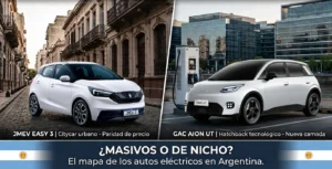 Mercado de autos eléctricos Argentina